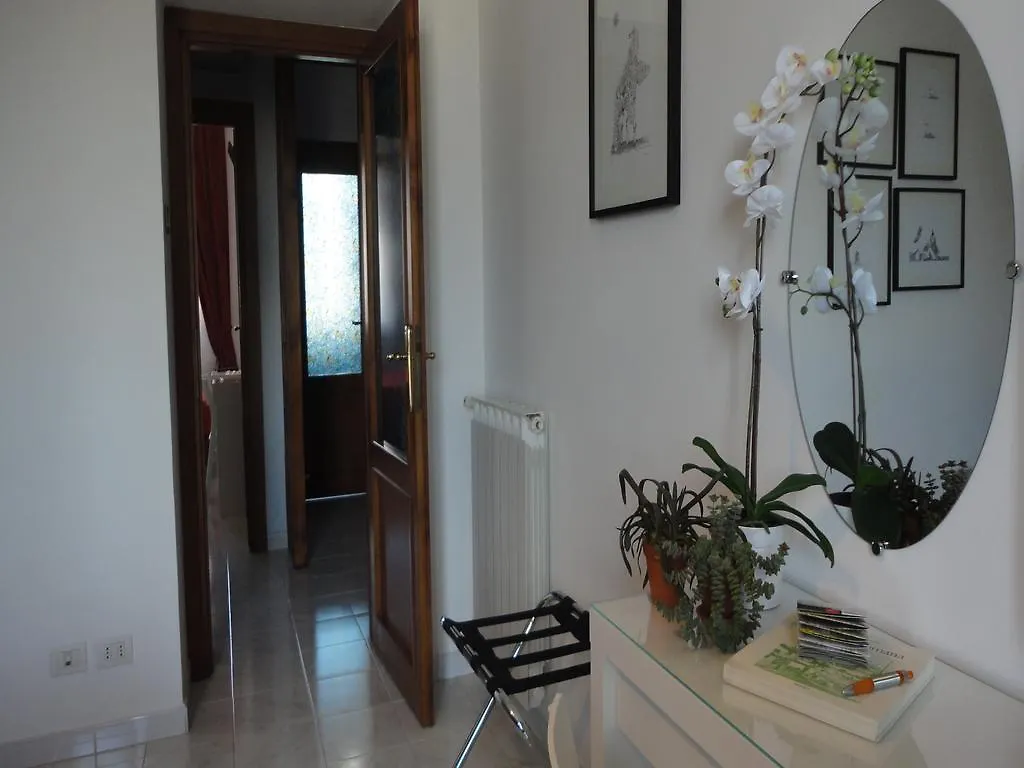 Fhr-Appartamento A San Giovanni Roma Apartamento